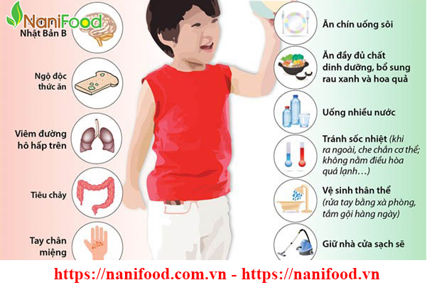 Vấn đề sức khỏe trẻ thường gặp phải mùa vào hè